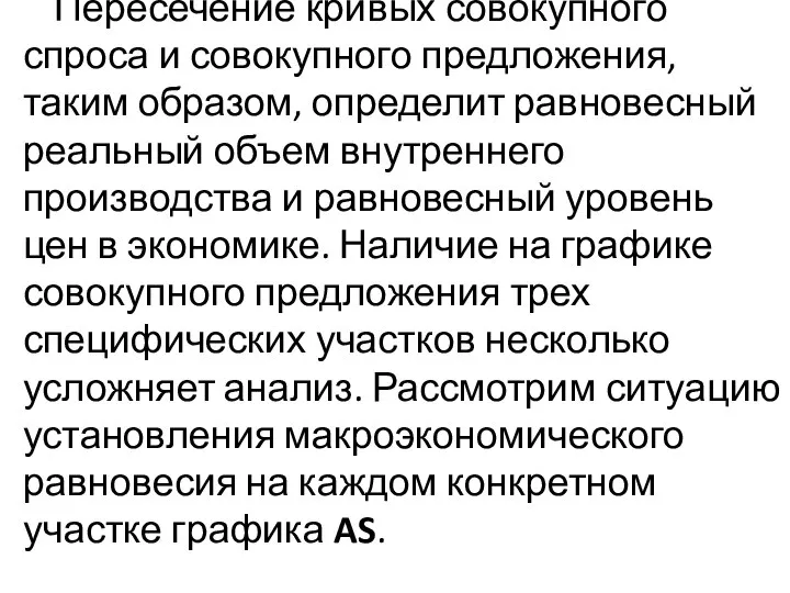 Пересечение кривых совокупного спроса и совокупного предложения, таким образом, определит равновесный