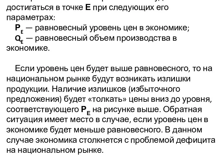 Макроэкономическое равновесие будет достигаться в точке Е при следующих его параметрах: