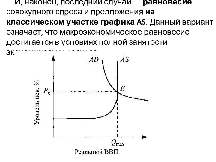 И, наконец, последний случай — равновесие совокупного спроса и предложения на
