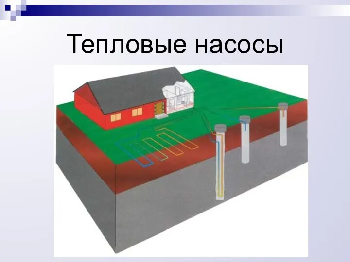 Тепловые насосы