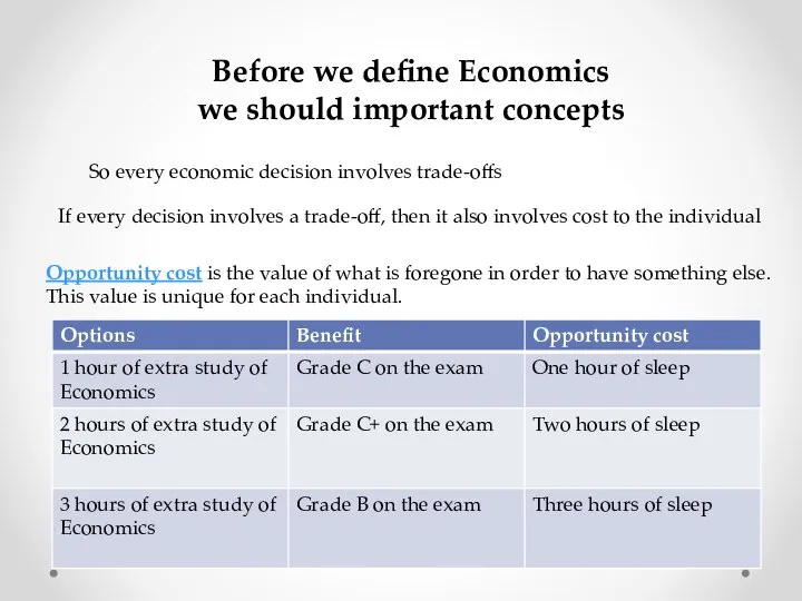 Olzhas Kuzhakhmetov Before we define Economics we should important concepts So