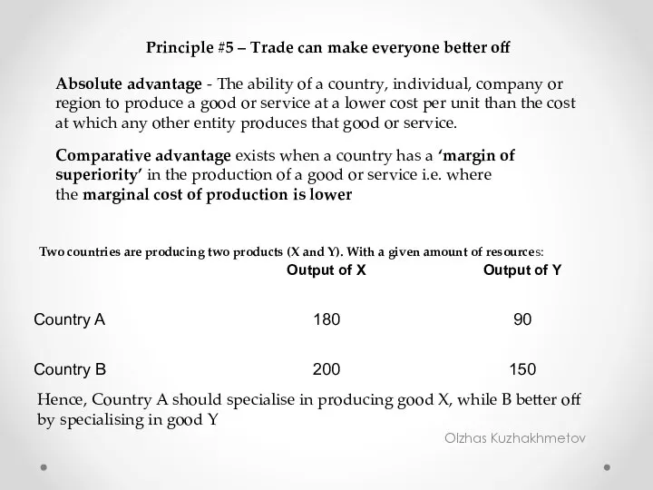 Olzhas Kuzhakhmetov Principle #5 – Trade can make everyone better off