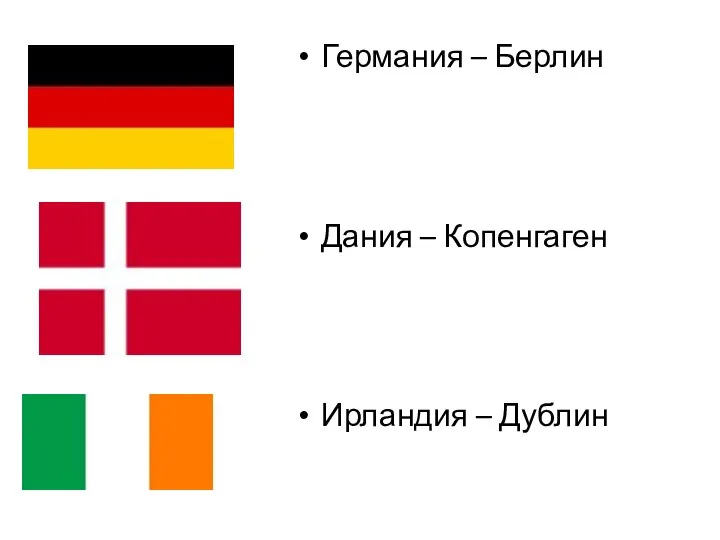 Германия – Берлин Дания – Копенгаген Ирландия – Дублин