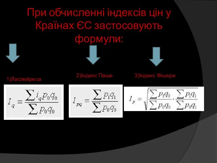 При обчисленні індексів цін у Країнах ЄС застосовують формули: 1)Ласпейреса 2)Індекс Паше 3)Індекс Фішера