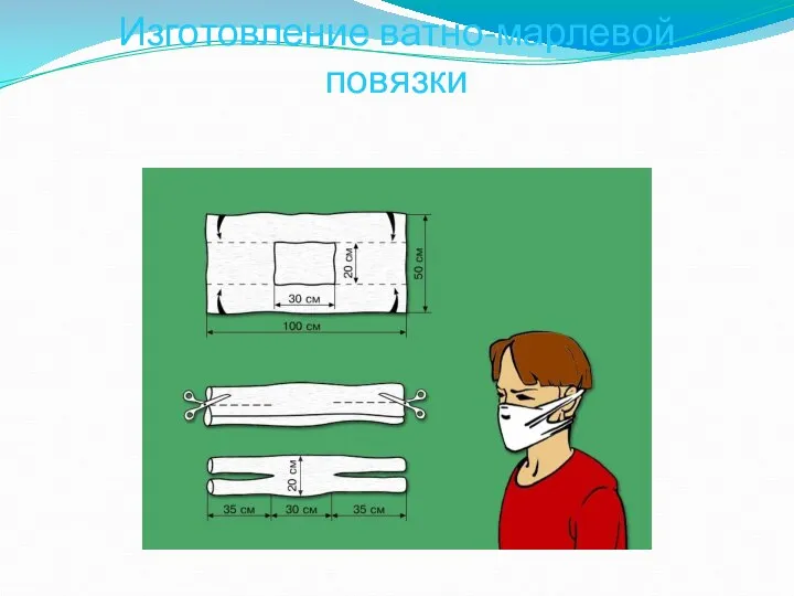 Изготовление ватно-марлевой повязки