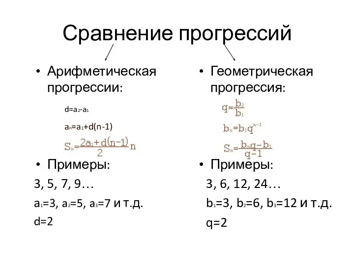 Сравнение прогрессий Арифметическая прогрессии: Примеры: 3, 5, 7, 9… a1=3, a2=5,