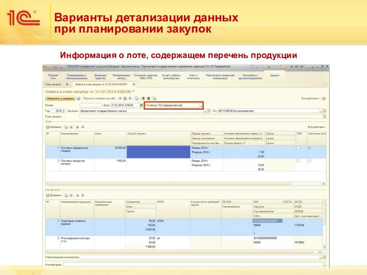 Варианты детализации данных при планировании закупок Информация о лоте, содержащем перечень продукции