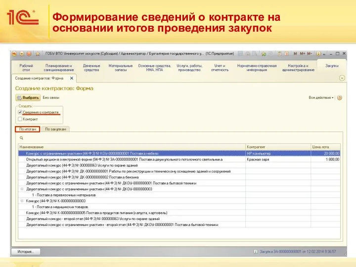 Формирование сведений о контракте на основании итогов проведения закупок