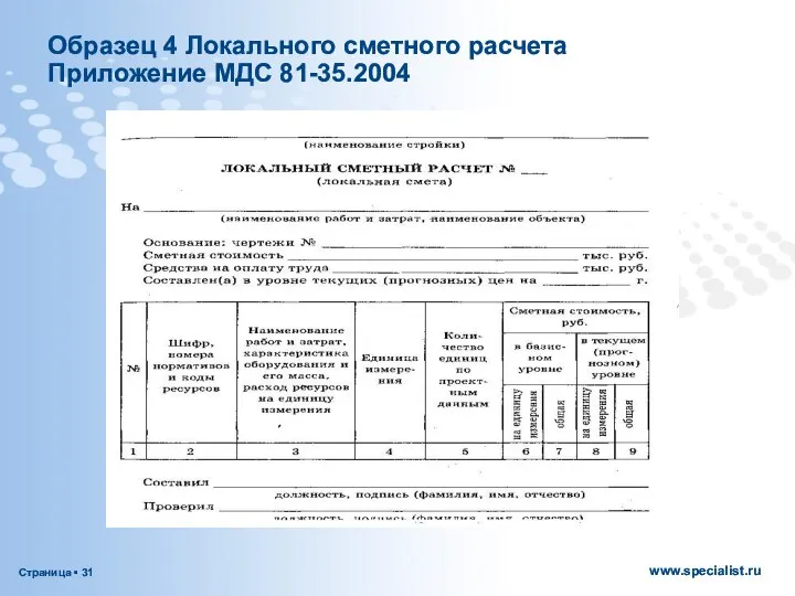 Образец 4 Локального сметного расчета Приложение МДС 81-35.2004