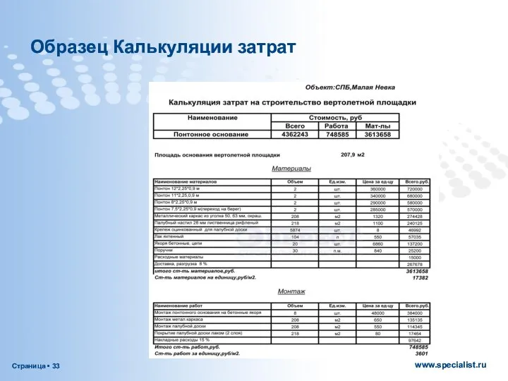 Образец Калькуляции затрат