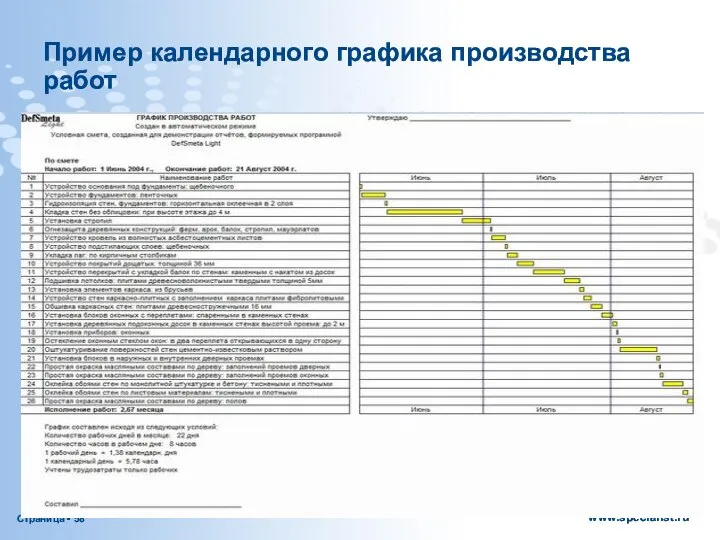 Пример календарного графика производства работ