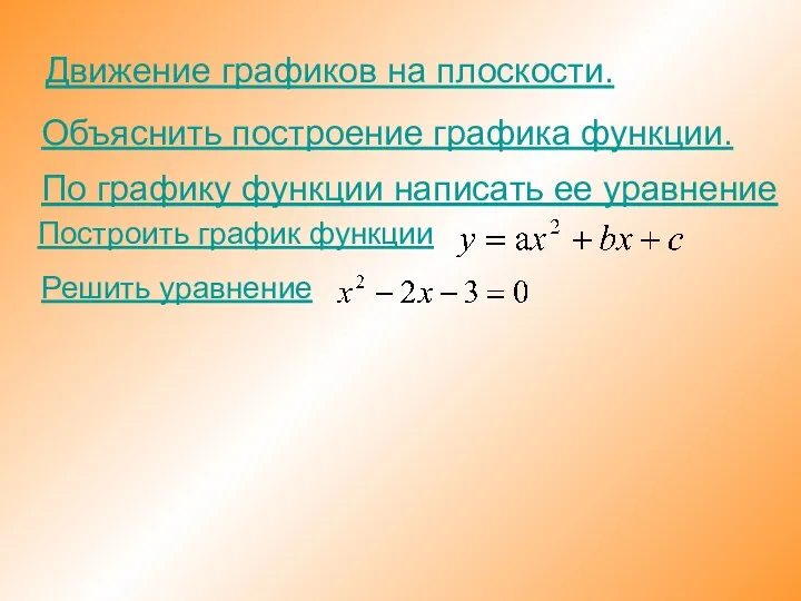 Движение графиков на плоскости. Объяснить построение графика функции. По графику функции