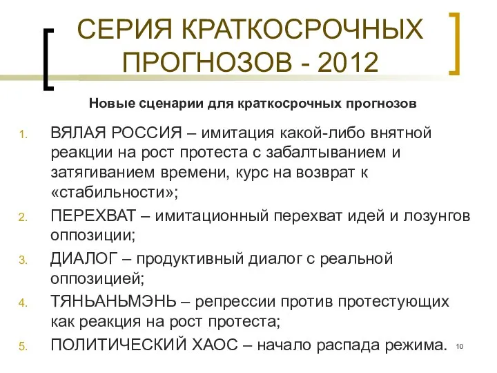 СЕРИЯ КРАТКОСРОЧНЫХ ПРОГНОЗОВ - 2012 ВЯЛАЯ РОССИЯ – имитация какой-либо внятной