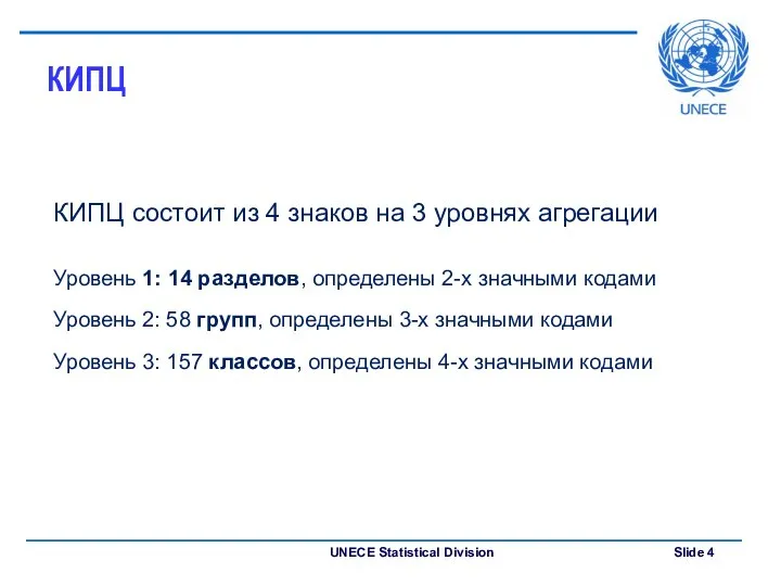 КИПЦ КИПЦ состоит из 4 знаков на 3 уровнях агрегации Уровень