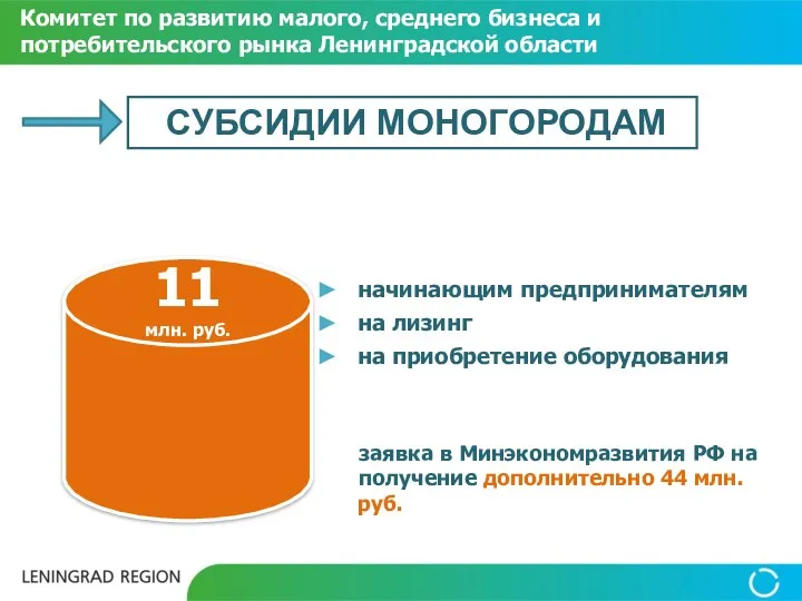 начинающим предпринимателям на лизинг на приобретение оборудования заявка в Минэкономразвития РФ