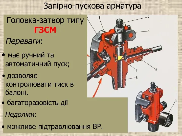 Запірно-пускова арматура Головка-затвор типу ГЗСМ Переваги: має ручний та автоматичний пуск;