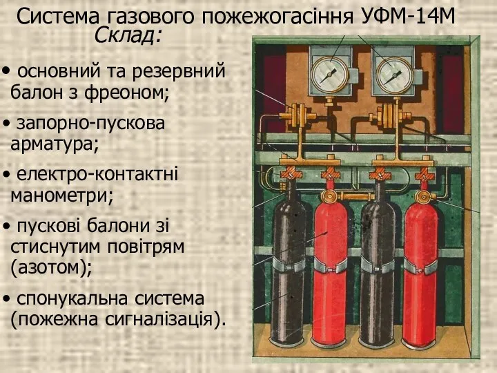 Система газового пожежогасіння УФМ-14М Склад: основний та резервний балон з фреоном;