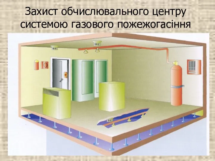 Захист обчислювального центру системою газового пожежогасіння