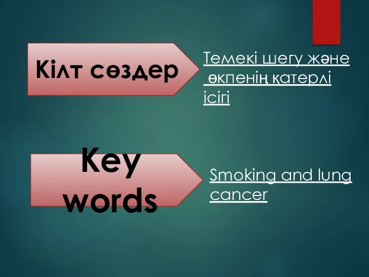 Кілт сөздер Key words Темекі шегу және өкпенің қатерлі ісігі Smoking and lung cancer