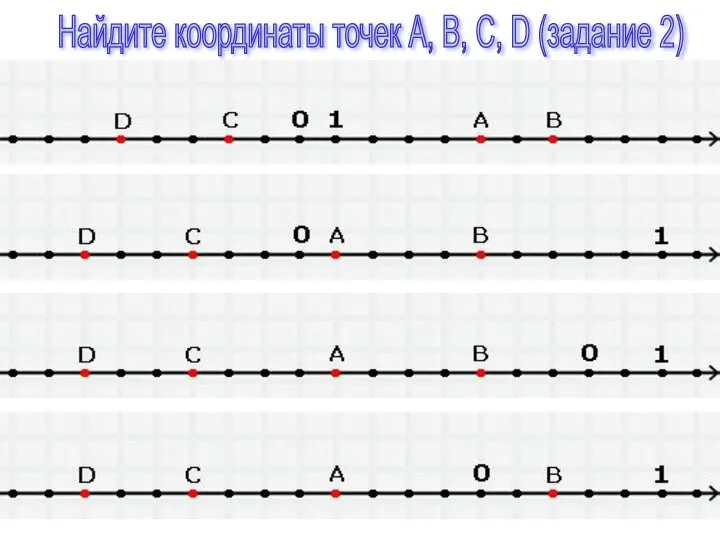 Найдите координаты точек A, B, C, D (задание 2)