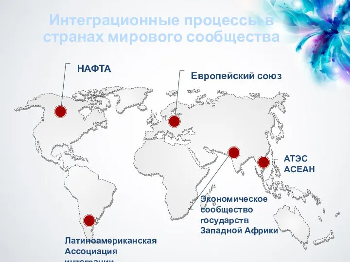 Интеграционные процессы в странах мирового сообщества АТЭС АСЕАН