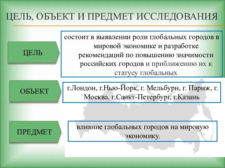 состоит в выявлении роли глобальных городов в мировой экономике и разработке