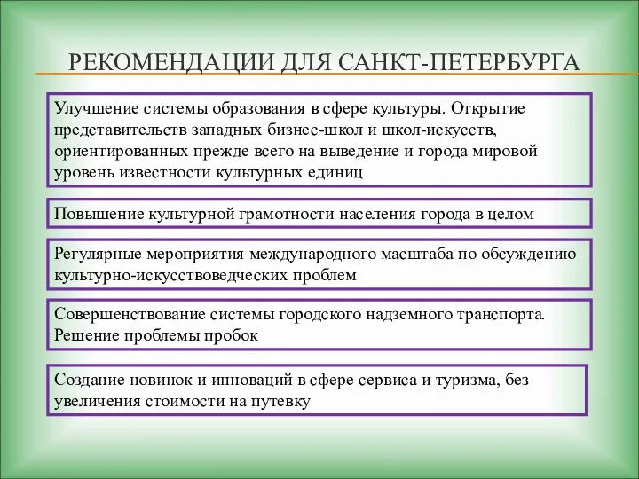 РЕКОМЕНДАЦИИ ДЛЯ САНКТ-ПЕТЕРБУРГА Улучшение системы образования в сфере культуры. Открытие представительств