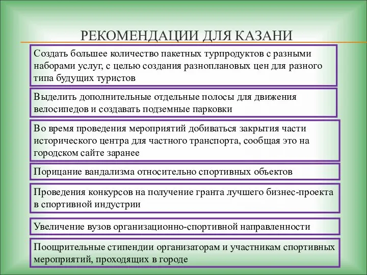 РЕКОМЕНДАЦИИ ДЛЯ КАЗАНИ Во время проведения мероприятий добиваться закрытия части исторического