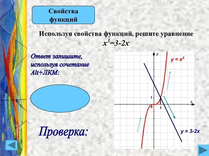Используя свойства функций, решите уравнение х3=3-2х Свойства функций Ответ запишите, используя