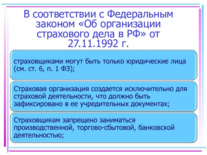 В соответствии с Федеральным законом «Об организации страхового дела в РФ» от 27.11.1992 г.