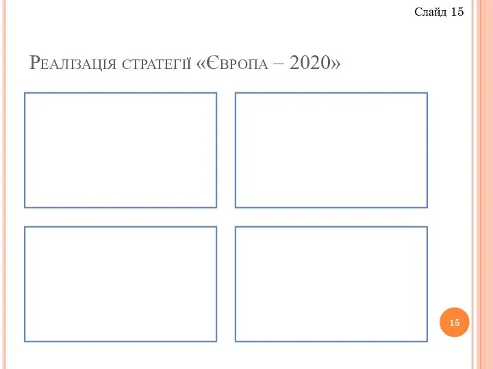 Реалізація стратегії «Європа – 2020» Слайд 15
