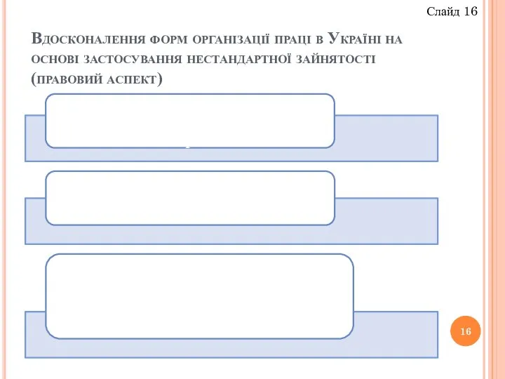 Вдосконалення форм організації праці в Україні на основі застосування нестандартної зайнятості (правовий аспект) Слайд 16