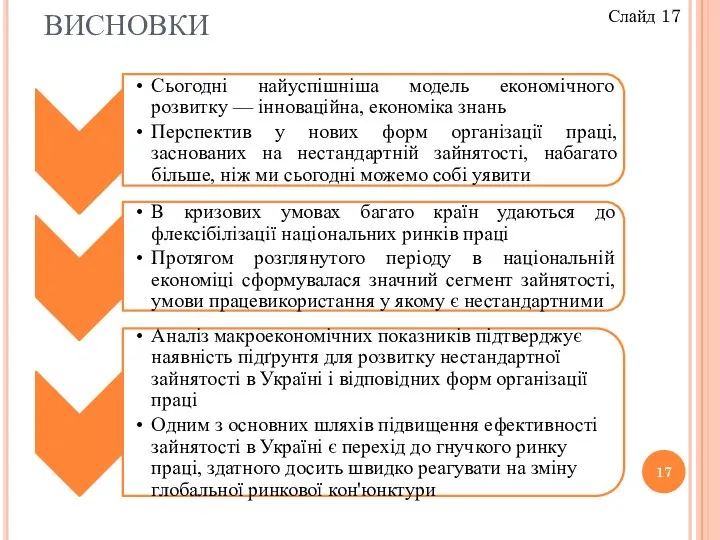 ВИСНОВКИ Слайд 17