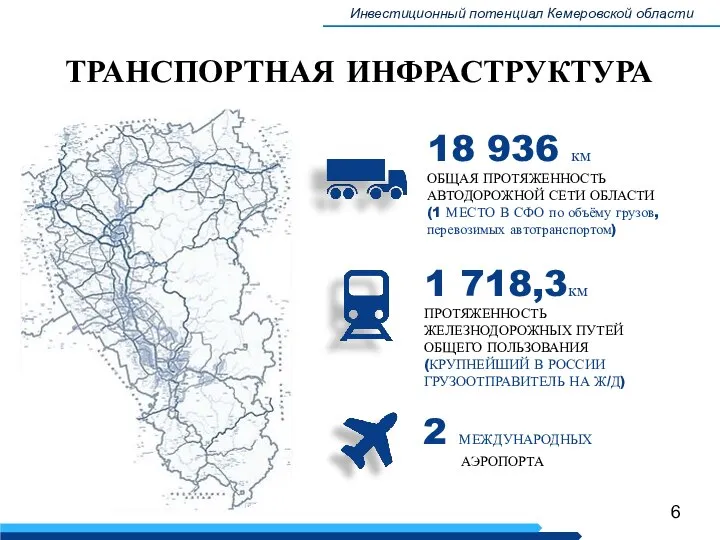 ТРАНСПОРТНАЯ ИНФРАСТРУКТУРА Инвестиционный потенциал Кемеровской области 18 936 км ОБЩАЯ ПРОТЯЖЕННОСТЬ