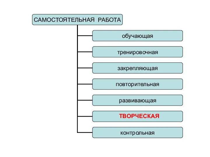 ТВОРЧЕСКАЯ