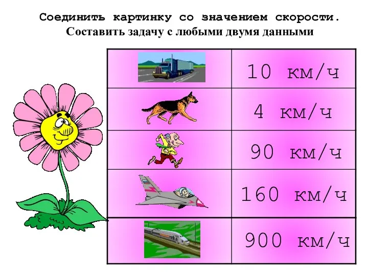 Соединить картинку со значением скорости. Cоставить задачу с любыми двумя данными