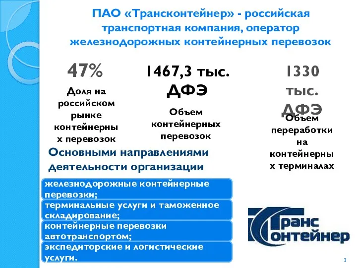 ПАО «Трансконтейнер» - российская транспортная компания, оператор железнодорожных контейнерных перевозок Основными