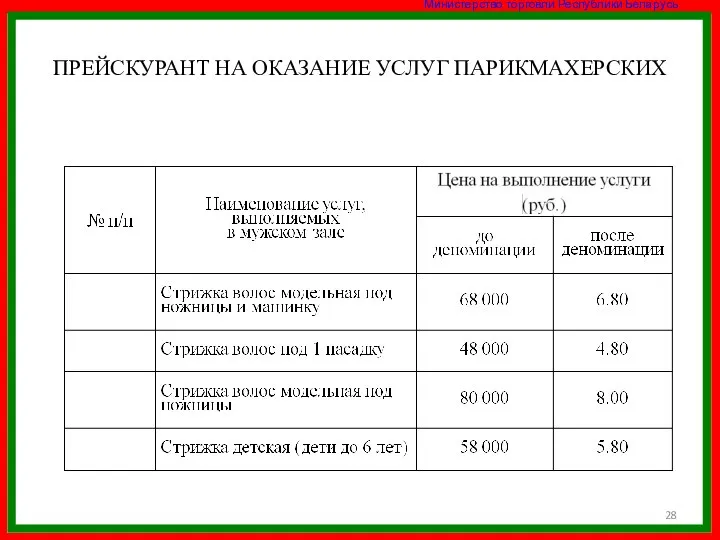 ПРЕЙСКУРАНТ НА ОКАЗАНИЕ УСЛУГ ПАРИКМАХЕРСКИХ