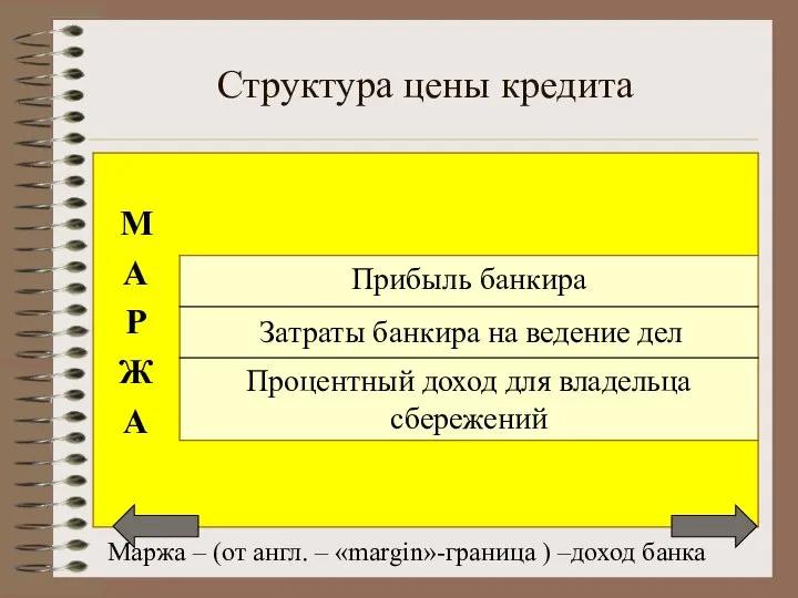 Структура цены кредита Затраты банкира на ведение дел Маржа – (от