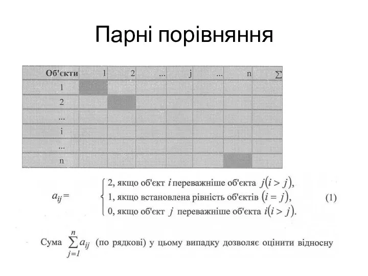 Парні порівняння