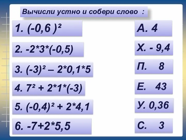 Вычисли устно и собери слово : 1. (-0,6 )² 2. -2*3*(-0,5)