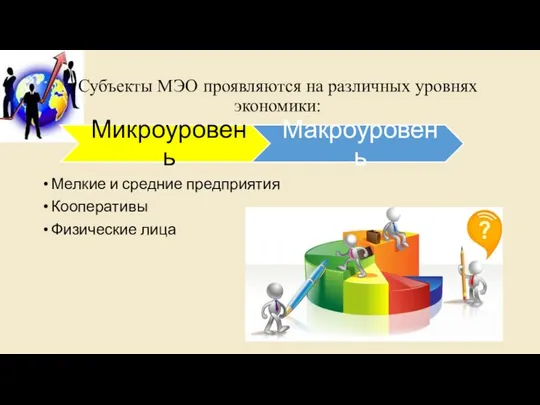 Субъекты МЭО проявляются на различных уровнях экономики: Мелкие и средние предприятия Кооперативы Физические лица