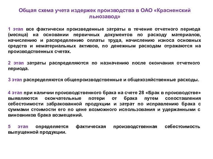 Общая схема учета издержек производства в ОАО «Красненский льнозавод» 1 этап