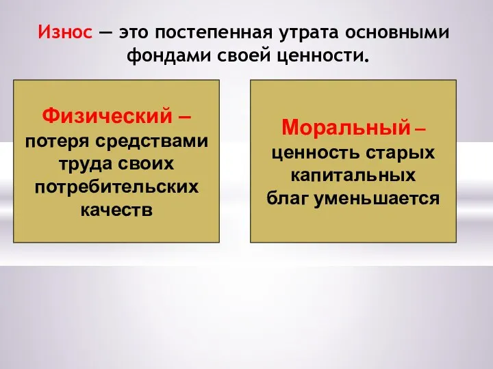 Износ — это постепенная утрата основными фондами своей ценности. Физический –