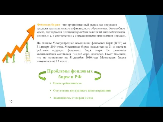 Фондовая биржа - это организованный рынок для покупки и продажи промышленного