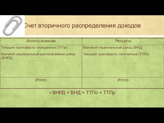 Счет вторичного распределения доходов ВНРД = ВНД + ТТПо + ТТПр