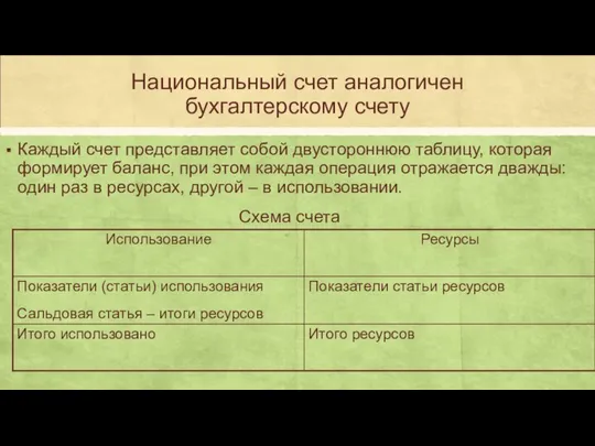 Национальный счет аналогичен бухгалтерскому счету Каждый счет представляет собой двустороннюю таблицу,