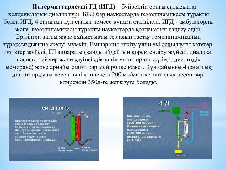 Интермиттирлеуші ГД (ИГД) – бүйректің соңғы сатысында қолданылатын диализ түрі. БЖЗ