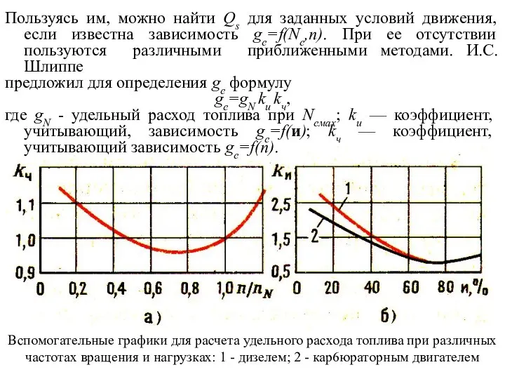 Пользуясь им, можно найти Qs для заданных условий движения, если известна