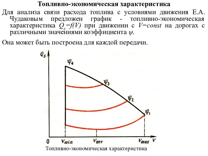 Топливно-экономическая характеристика Топливно-экономическая характеристика Для анализа связи расхода топлива с условиями